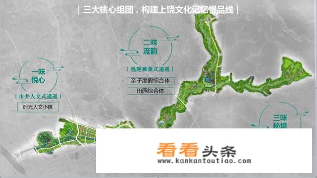 上饶投资170亿将建影视小镇媲美横店影视城，你看好吗？