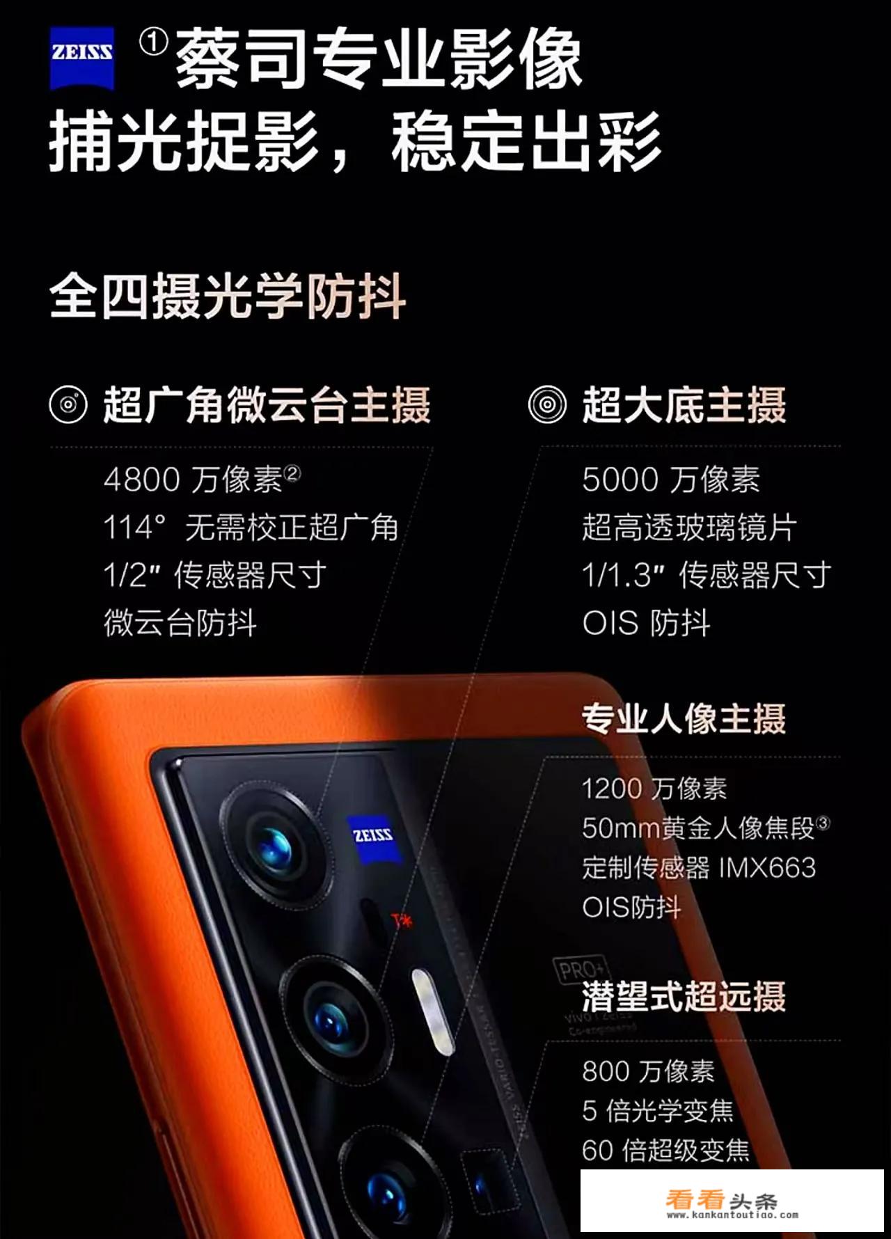 vivox80pro参数配置详细？