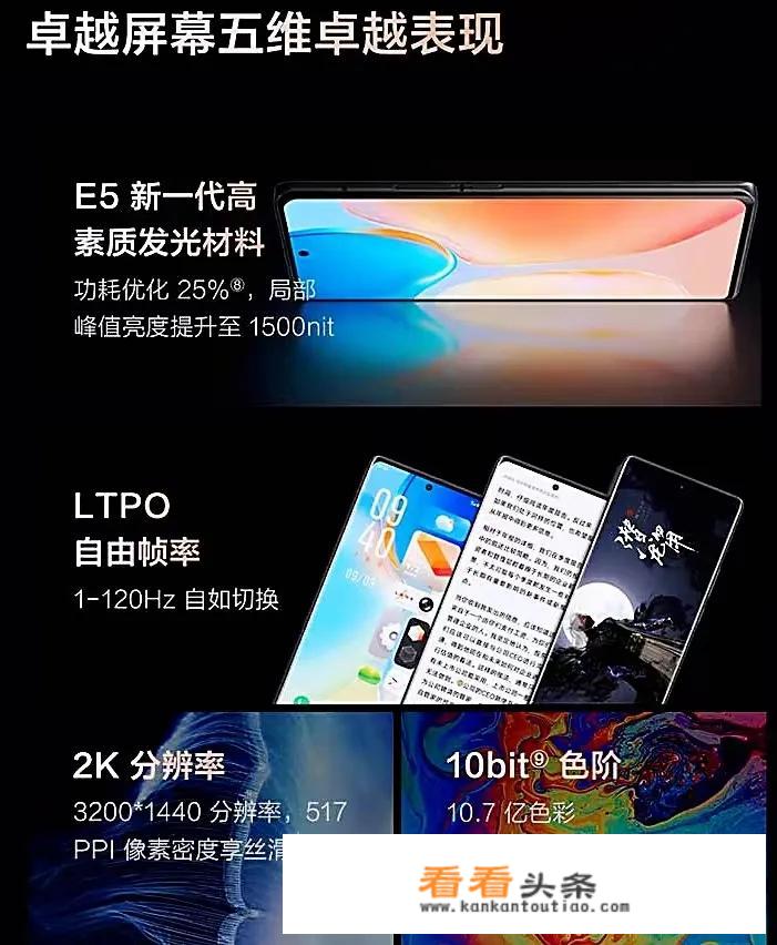 vivox80pro参数配置详细？
