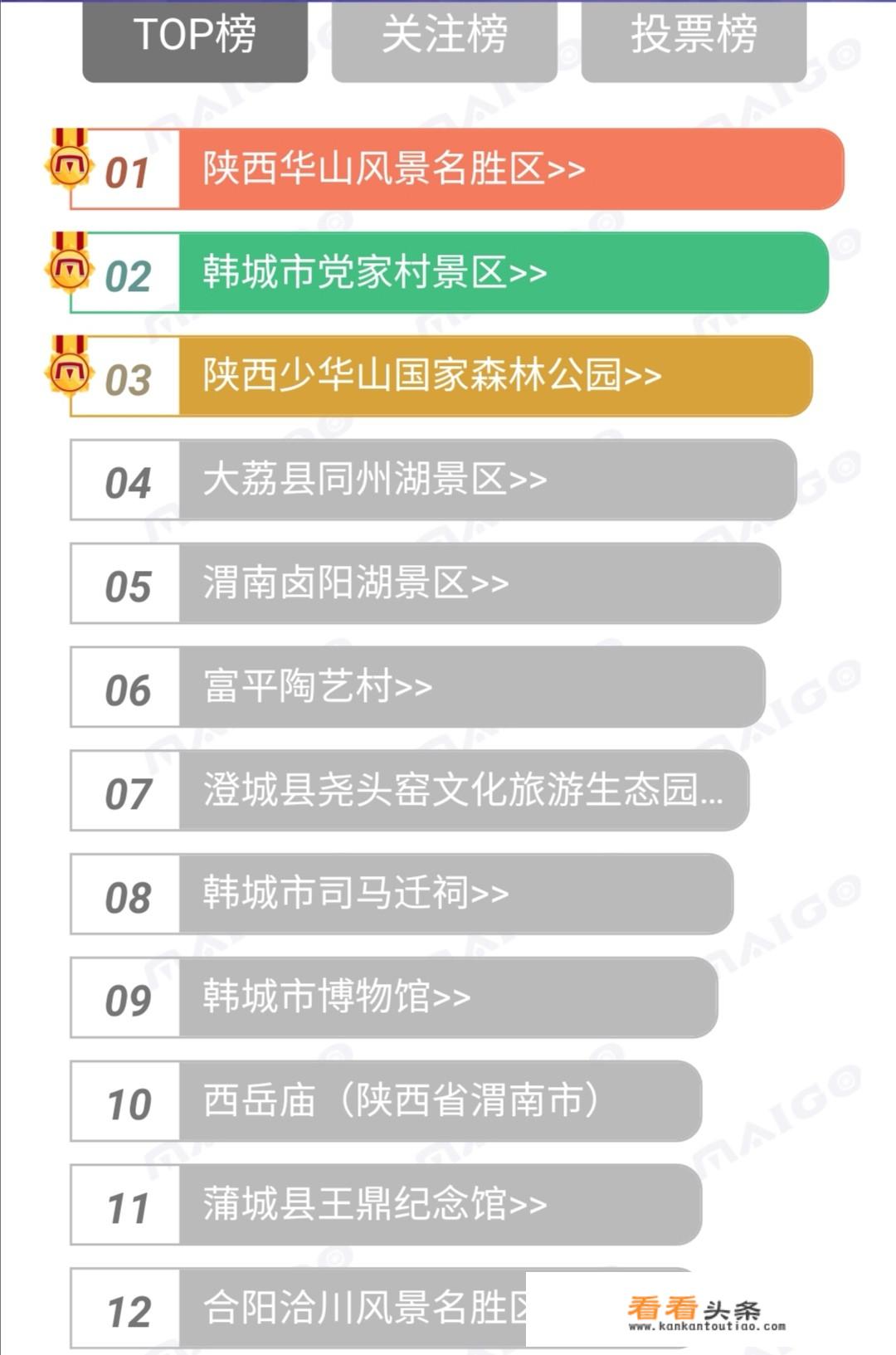 渭南必去的十个景点？