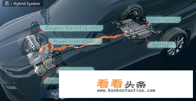 gs8传祺2022新款哪款值得买？