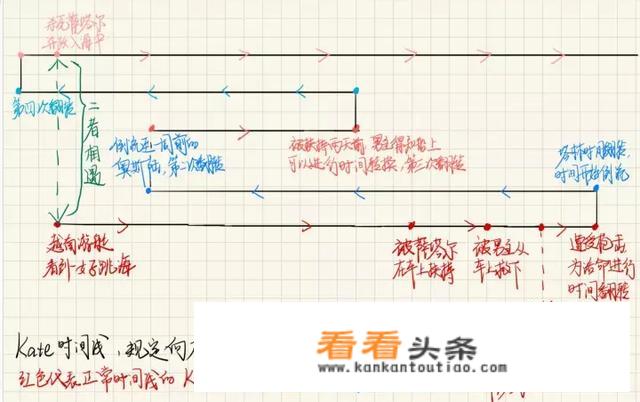 烟雨江湖复仇面具怎么获得？