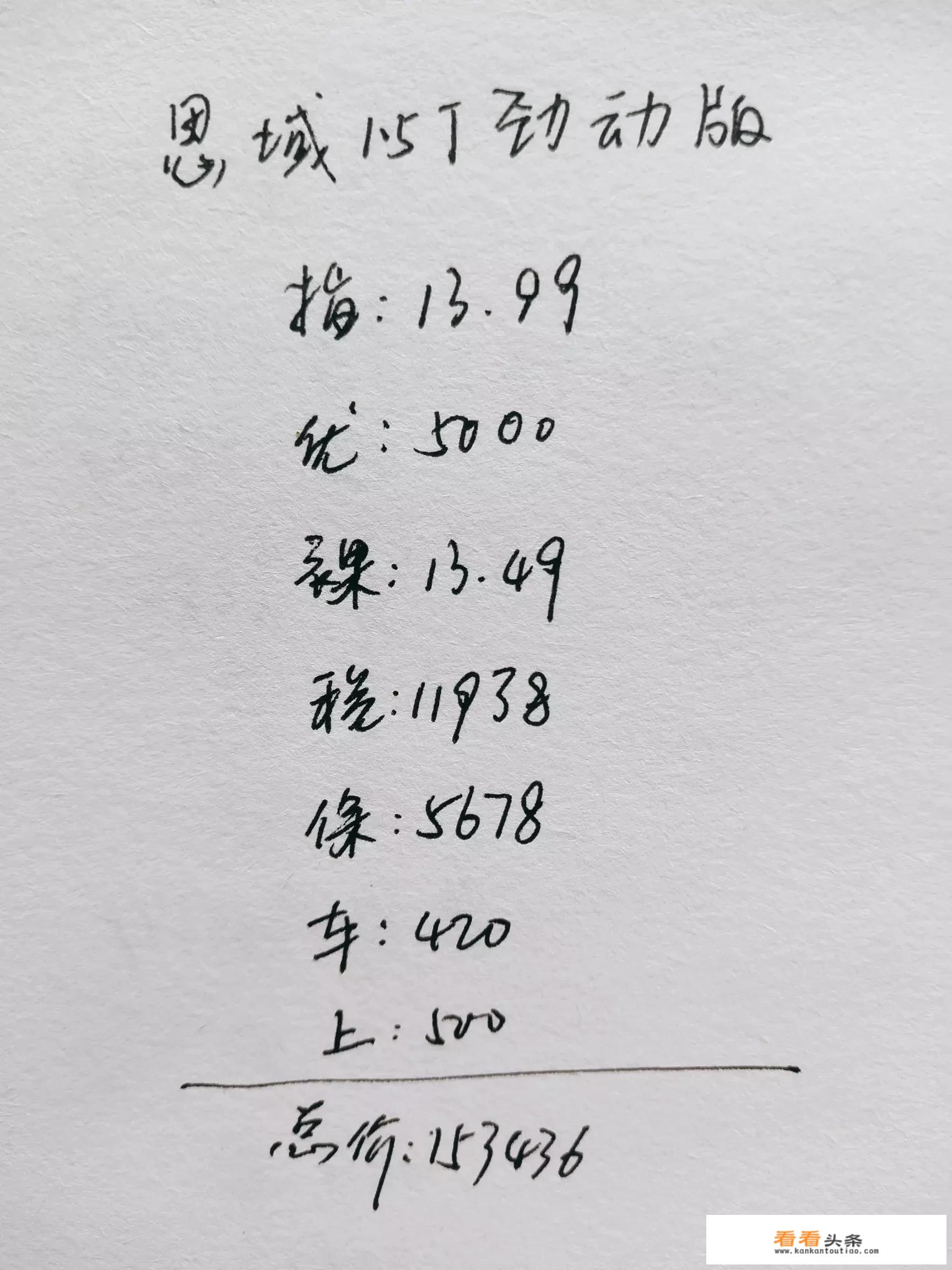红标本田思域2021款落地多少？