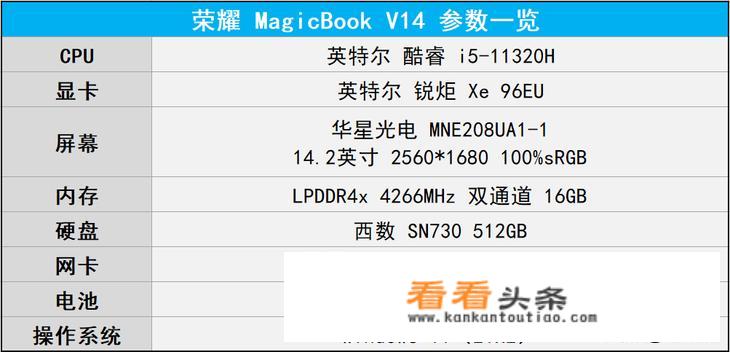 荣耀v系列和magic系列区别？