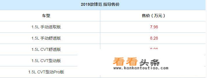 锋范2022款四缸落地价？