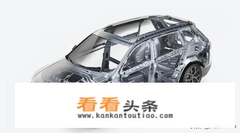 大众途观L什么意思？