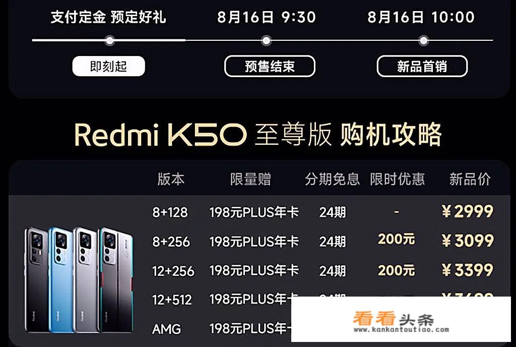 红米k50和k50至尊版参数对比？