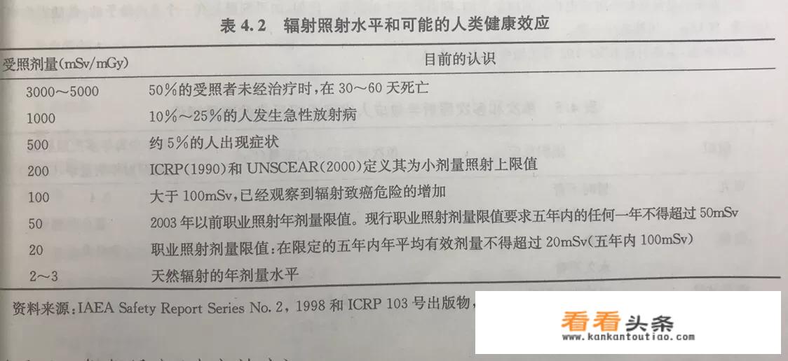 怎么获得钥匙链？