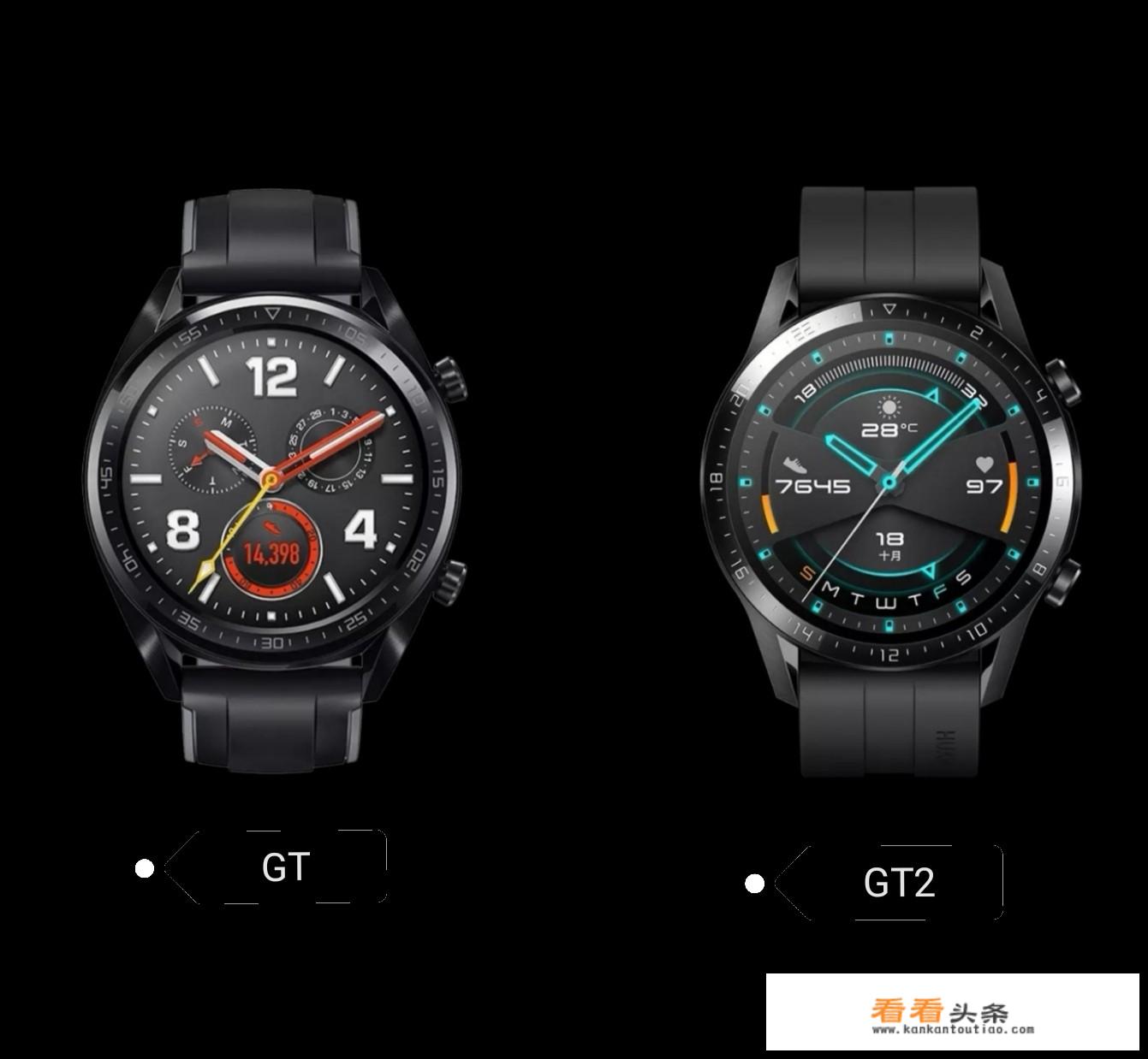 华为watch2与gt2的区别？