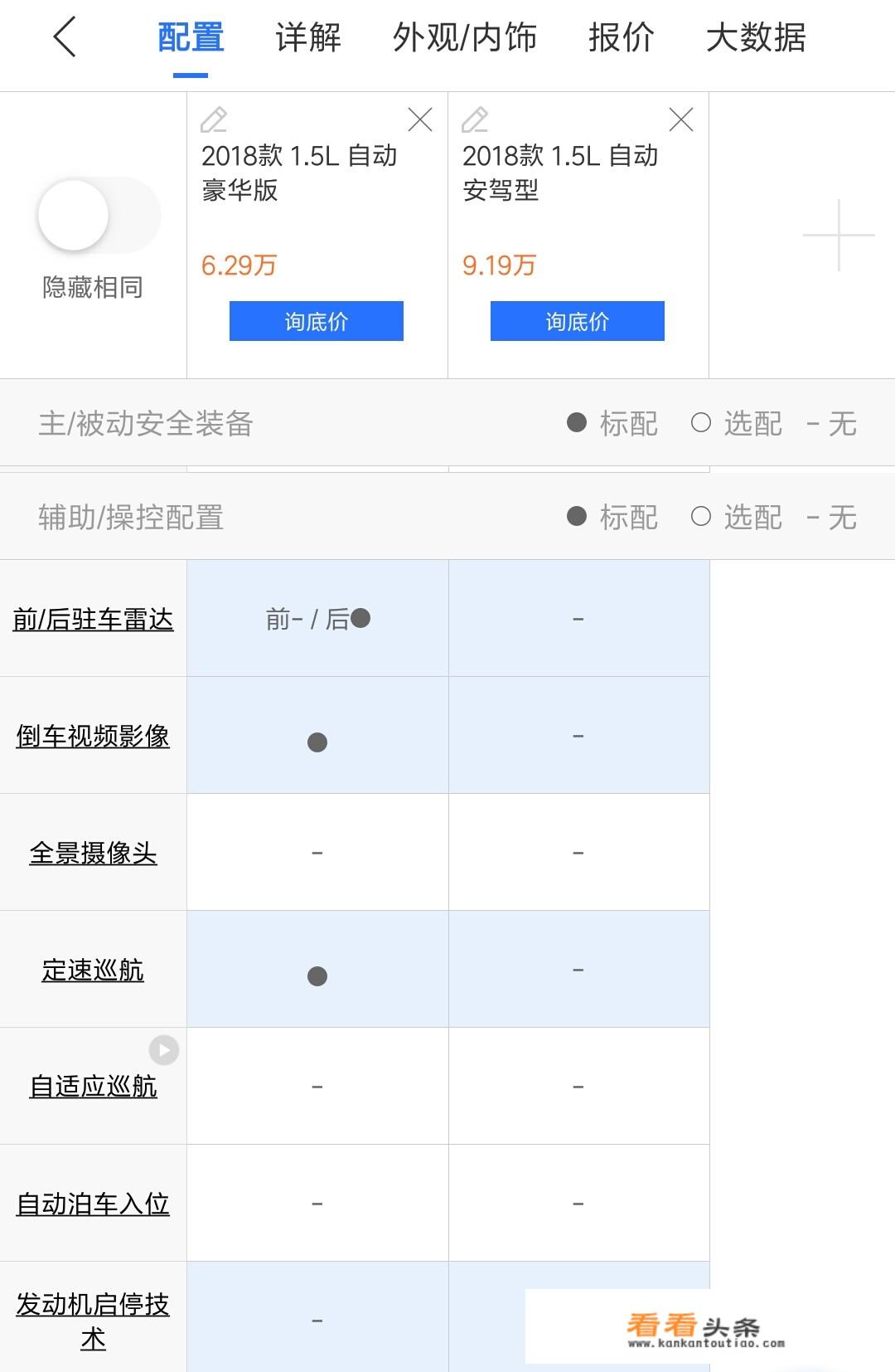 瑞虎3x为什么没人买？