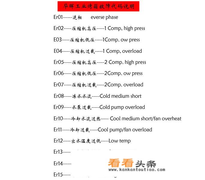 小型冷水机可以室内降温吗？