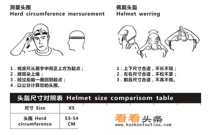 摩托车头盔怎么选？