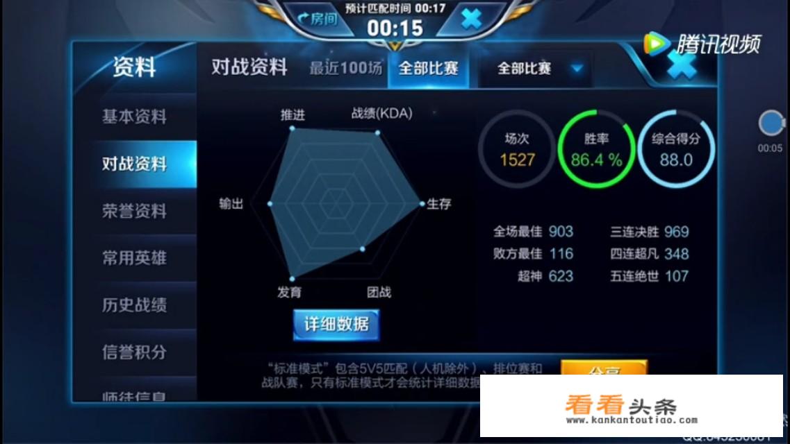 王者荣耀主要是什么内容？