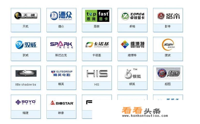 显卡是什么？