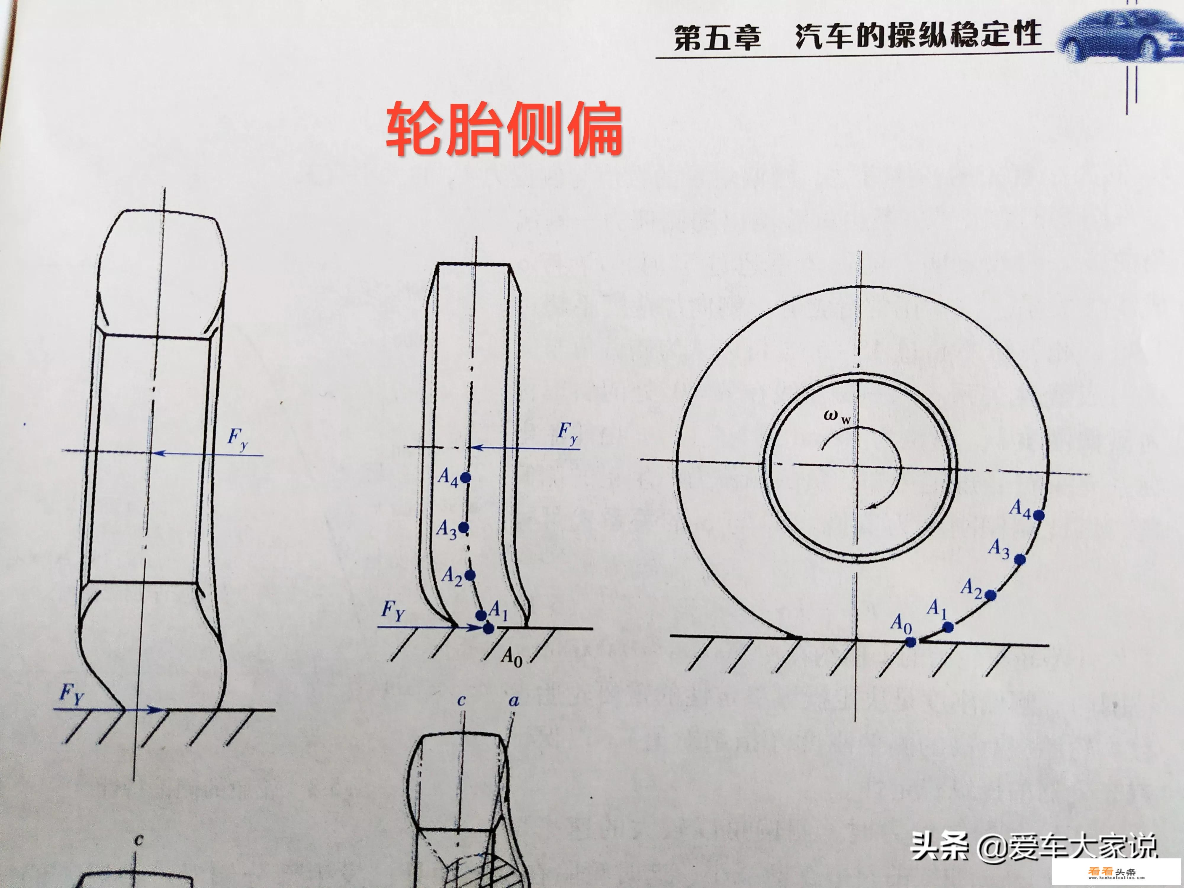 轿车正常换轮胎用换钢圈吗？一个轮胎600多不是含钢圈吧？