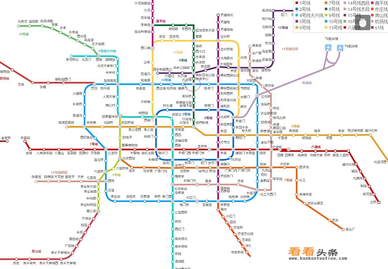 北京吃住最便宜的地方？