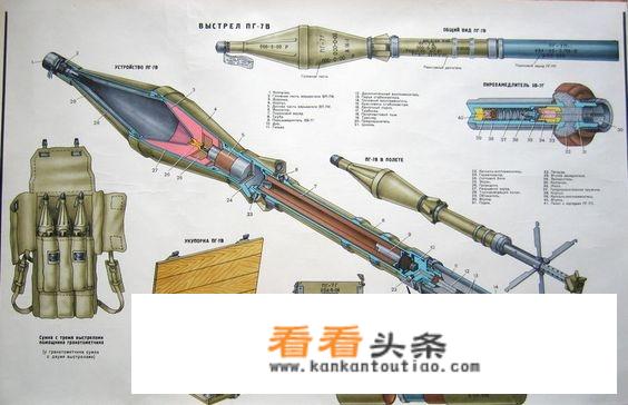 火箭筒苹果为什么那么贵？