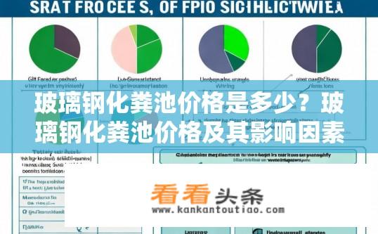 玻璃钢化粪池价格是多少？玻璃钢化粪池价格及其影响因素？玻璃钢化粪池价格是如何确定的？哪些因素对其影响较大？