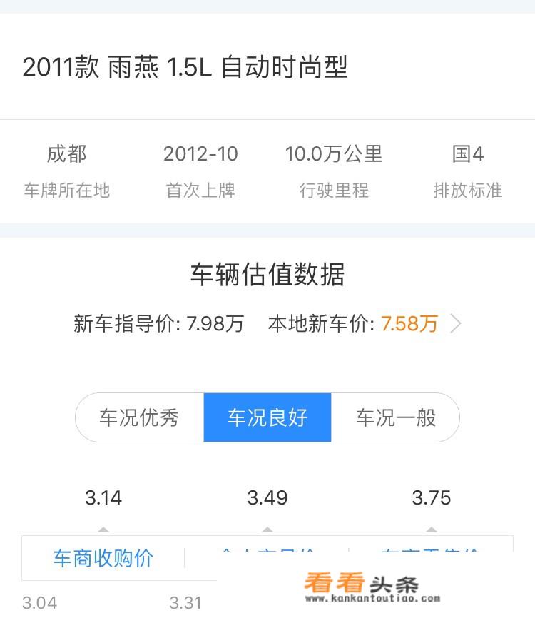 2011雨燕二手值得买吗？