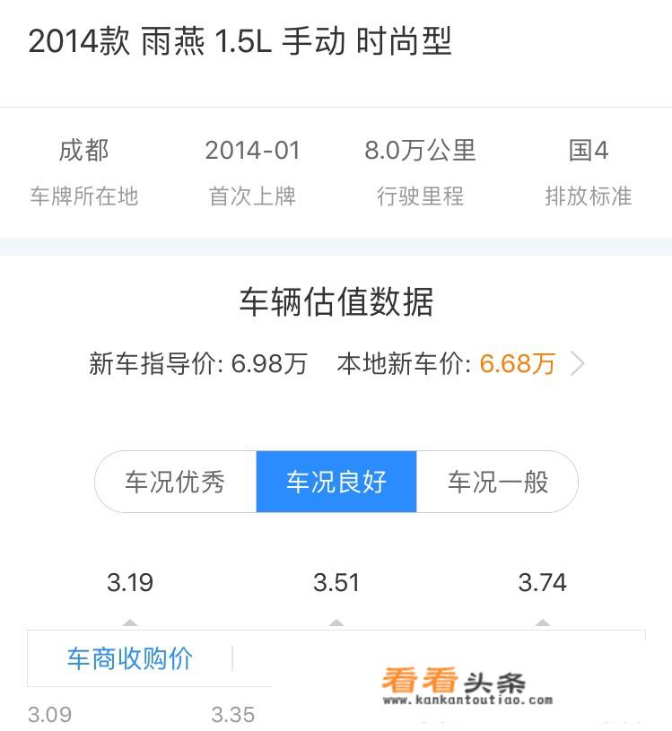 2011雨燕二手值得买吗？