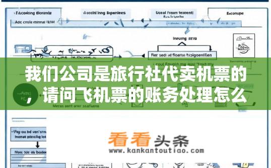 我们公司是旅行社代卖机票的，请问飞机票的账务处理怎么做？旅行社代卖机票的账务处理操作指南？如何进行旅行社代卖机票的机票账务处理，包括会计核算、发票开具与核销、财务报表编制等详细步骤?