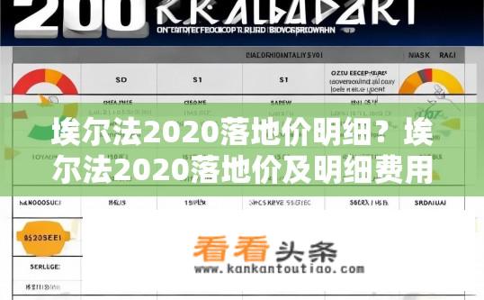 埃尔法2020落地价明细？埃尔法2020落地价及明细费用解析？埃尔法2020落地价明细表公布了吗？如何计算和解读埃尔法2020落地价与各项费用？