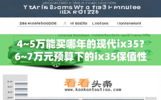 4~5万能买哪年的现代ix35？6~7万元预算下的ix35保值性如何？历年车况与市场表现分析