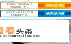 冷暖空调和冷暖电辅是什么意思？