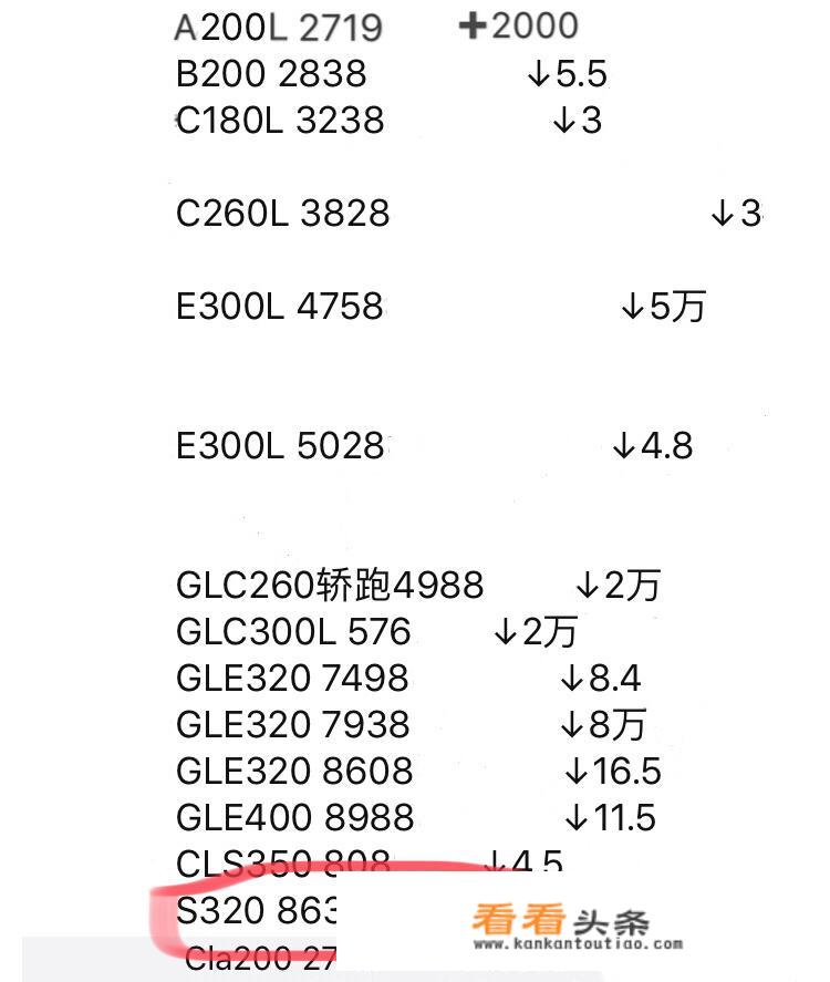 奔驰320新车价格多少钱？