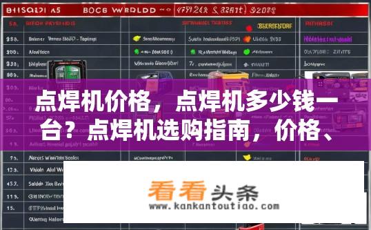 点焊机价格，点焊机多少钱一台？点焊机选购指南，价格、品牌与功能解析
