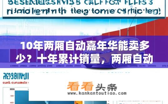 10年两厢自动嘉年华能卖多少？十年累计销量，两厢自动嘉年华的最新销售数据是多少？
