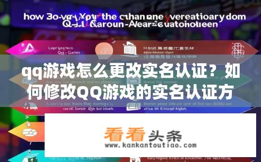 qq游戏怎么更改实名认证？如何修改QQ游戏的实名认证方式?