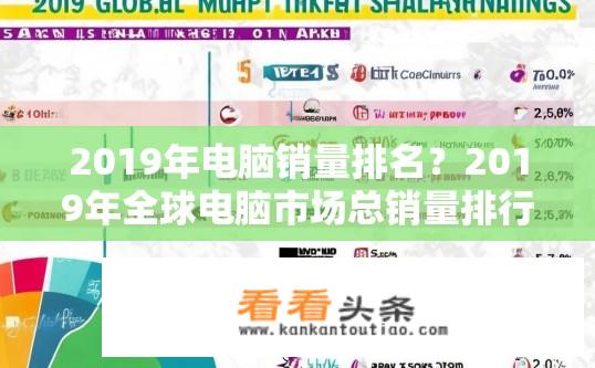 2019年电脑销量排名？2019年全球电脑市场总销量排行出炉，哪些品牌销售冠军，份额占比多少?