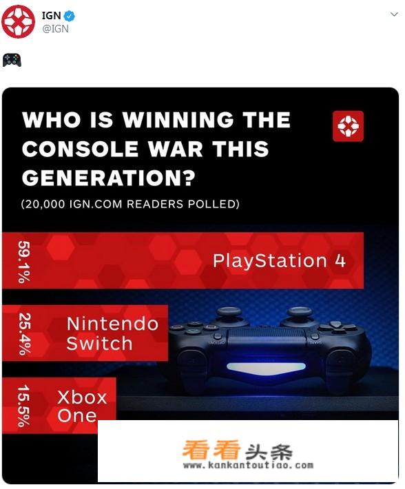 ps5是多少位的游戏机？