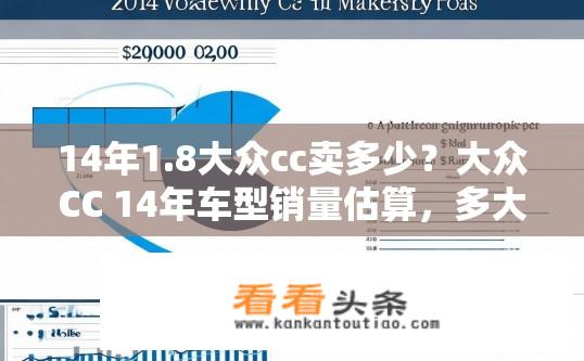 14年1.8大众cc卖多少？大众CC 14年车型销量估算，多大范围区间？