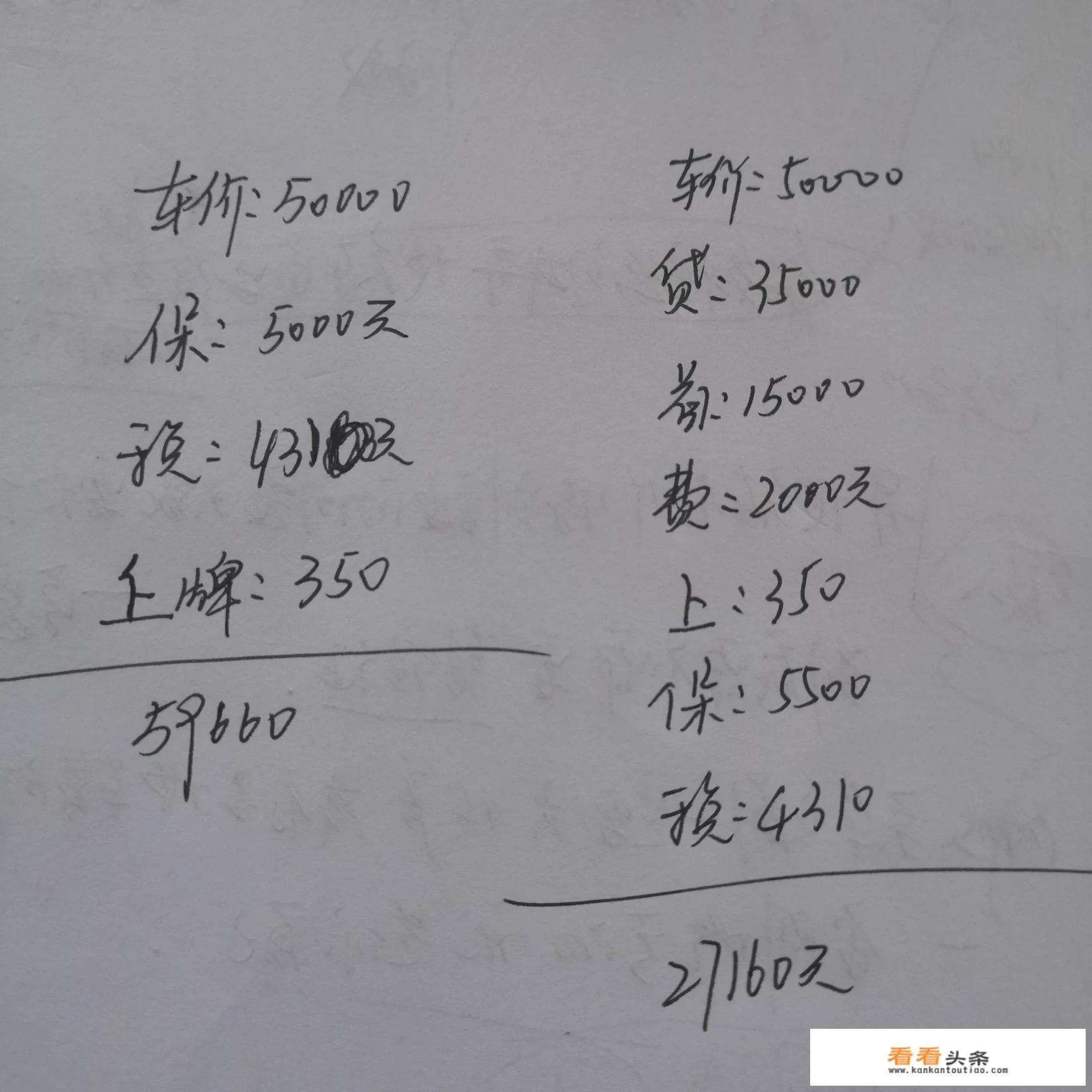 2021年裸车5万左右家用轿车什么车质量好，安全性高？