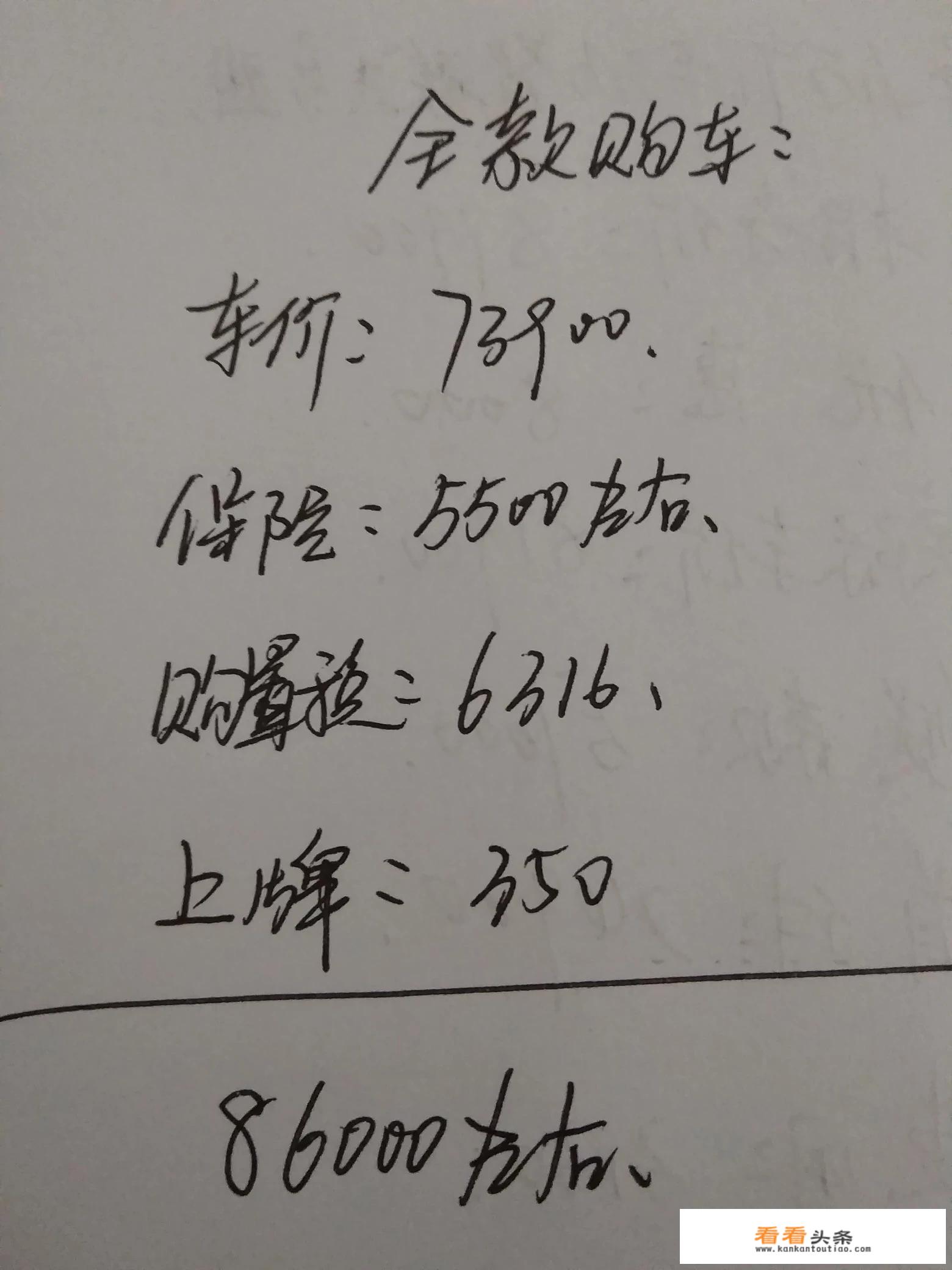 现代瑞纳怎么样，高配落地多少钱？