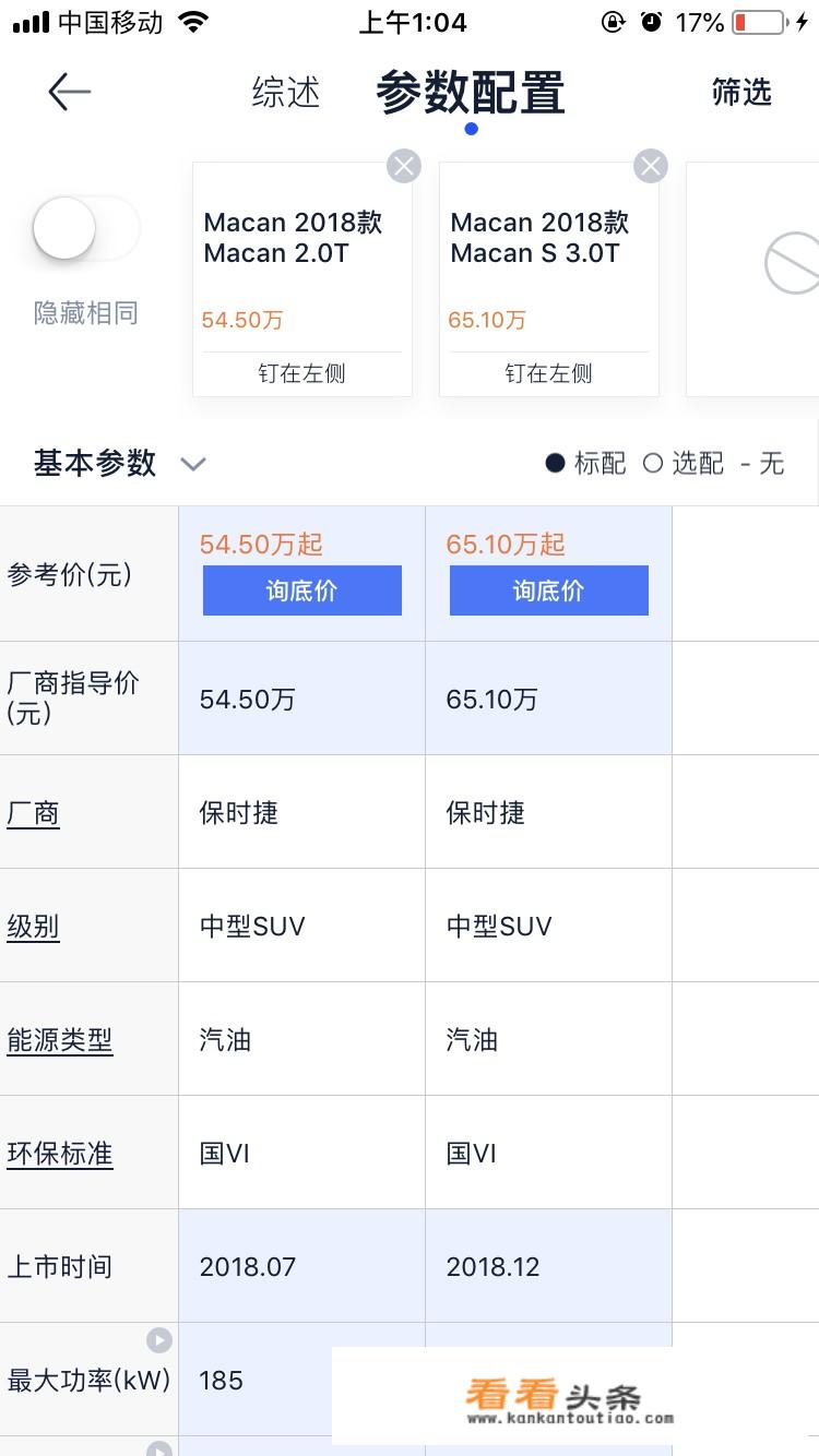 70万预算，是选择新车macan还是二手的帕拉梅拉？