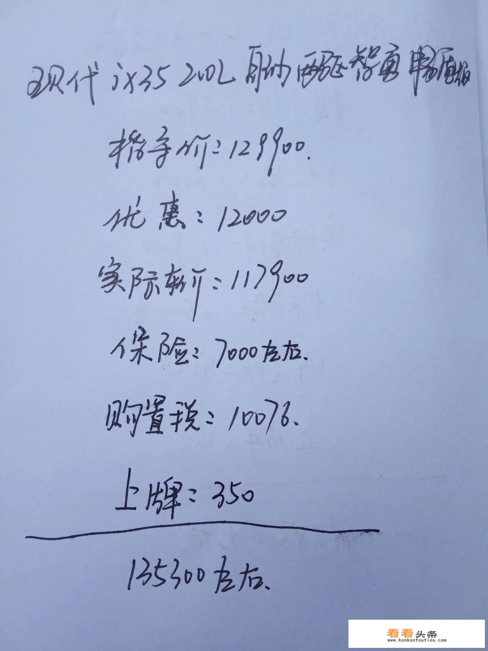 2022款ix35落地价格？
