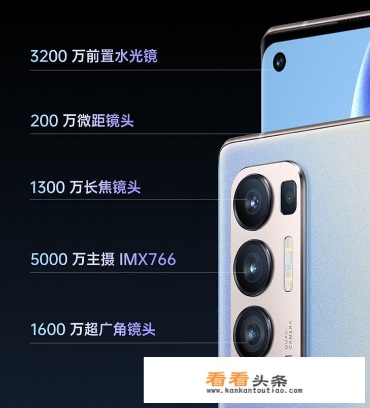 OPPOReno5 Pro属于什么档次？