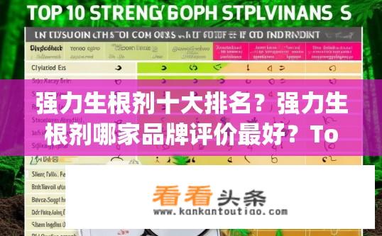 强力生根剂十大排名？强力生根剂哪家品牌评价最好？Top 10推荐与选择指南