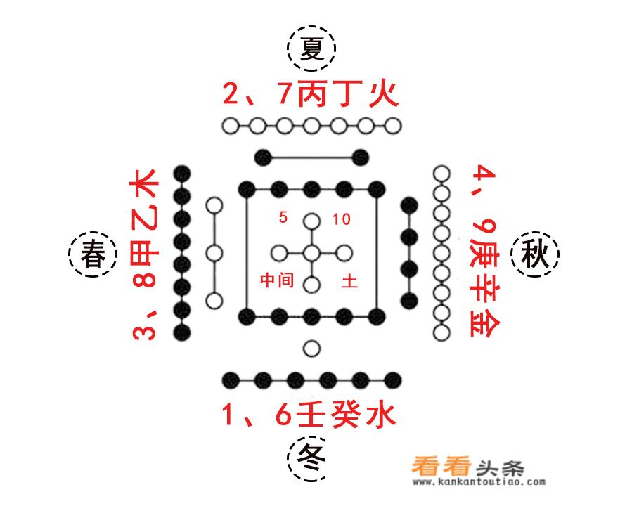 “ 天下无道，戎马生于郊”的真意是什么？