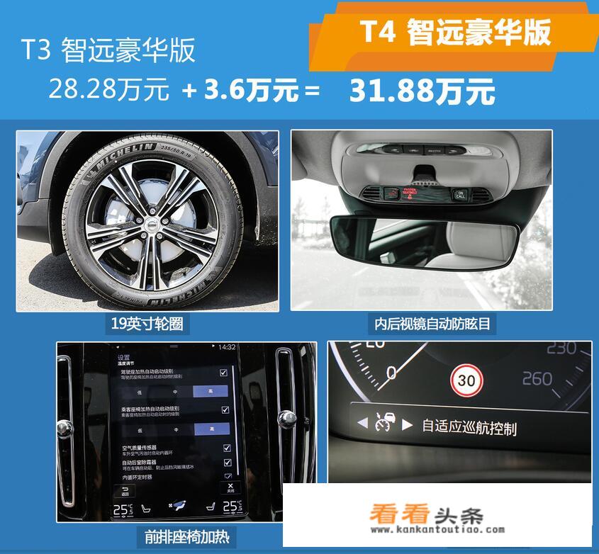 xc4o沃尔沃t4与t3有什么区别？