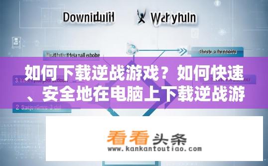 如何下载逆战游戏？如何快速、安全地在电脑上下载逆战游戏?