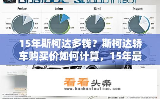 15年斯柯达多钱？斯柯达轿车购买价如何计算，15年最新评估价是多少？