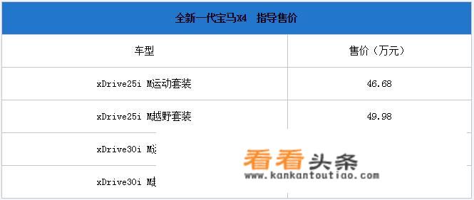 买宝马x4还是宝马x3好？