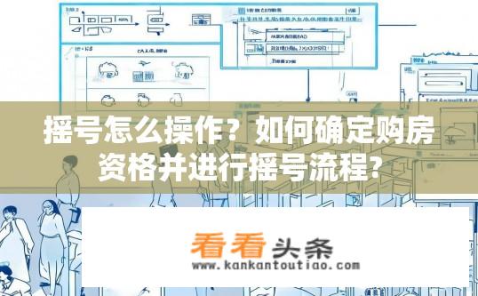 摇号怎么操作？如何确定购房资格并进行摇号流程?