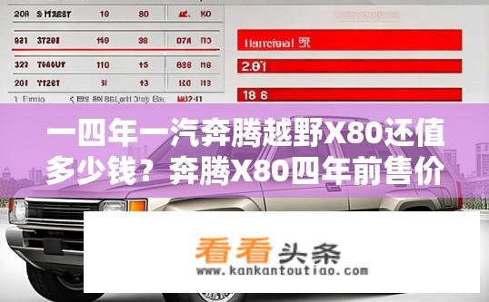 一四年一汽奔腾越野X80还值多少钱？奔腾X80四年前售价如何评估？