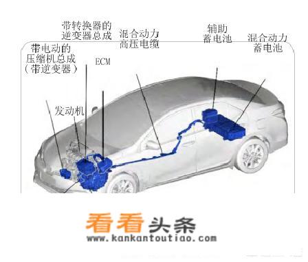 丰田雷凌双擎混合动力优缺点？