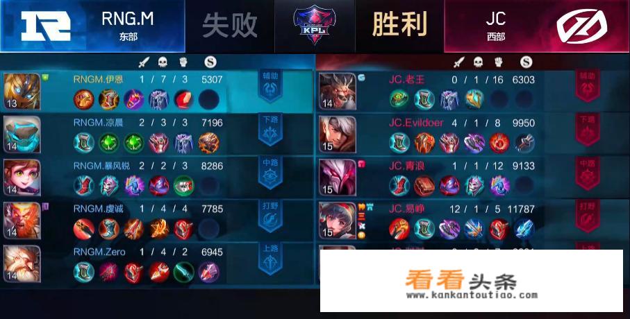黑孙悟空是谁？